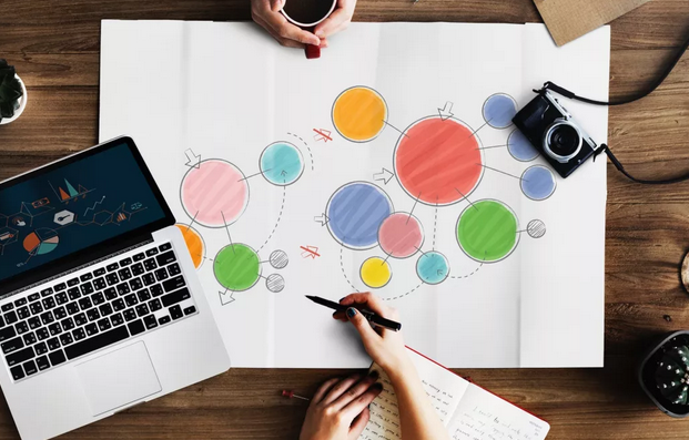 注冊美國公司后,您還需要辦理這些手續!3